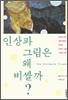 인상파 그림은 왜 비쌀까?