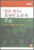 일본 제국과 조선인 노무자 공출