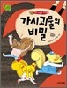 가시괴물의 비밀