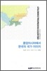 중앙아시아에서 한국의 국가 이미지