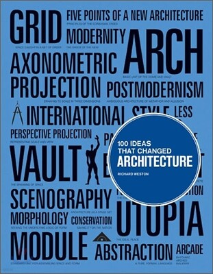 100 Ideas That Changed Architecture