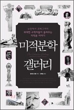 미적분학 갤러리