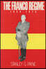 The Franco Regime, 1936-1975