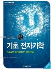 기초 전자기학