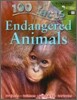 Endangered Animals