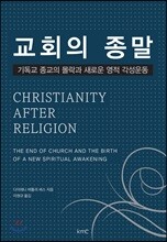 교회의 종말