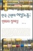 한국 근현대 여성노동
