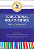 The Best of Corwin: Educational Neuroscience