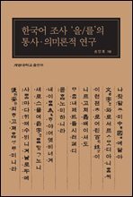 상품명