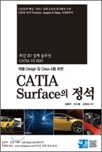 CATIA Surface의 정석