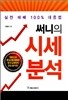 써니의 시세 분석