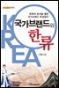 국가브랜드와 한류