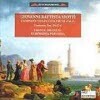 Franco Mezzena - Viotti : Violin Concerto No.20, 27, 4 (수입/cds206)