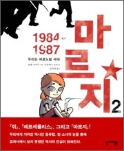 마르지 1984-1987 2