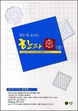 한 눈에 보이는 한자 창 窓