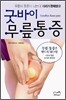 굿바이 무릎통증