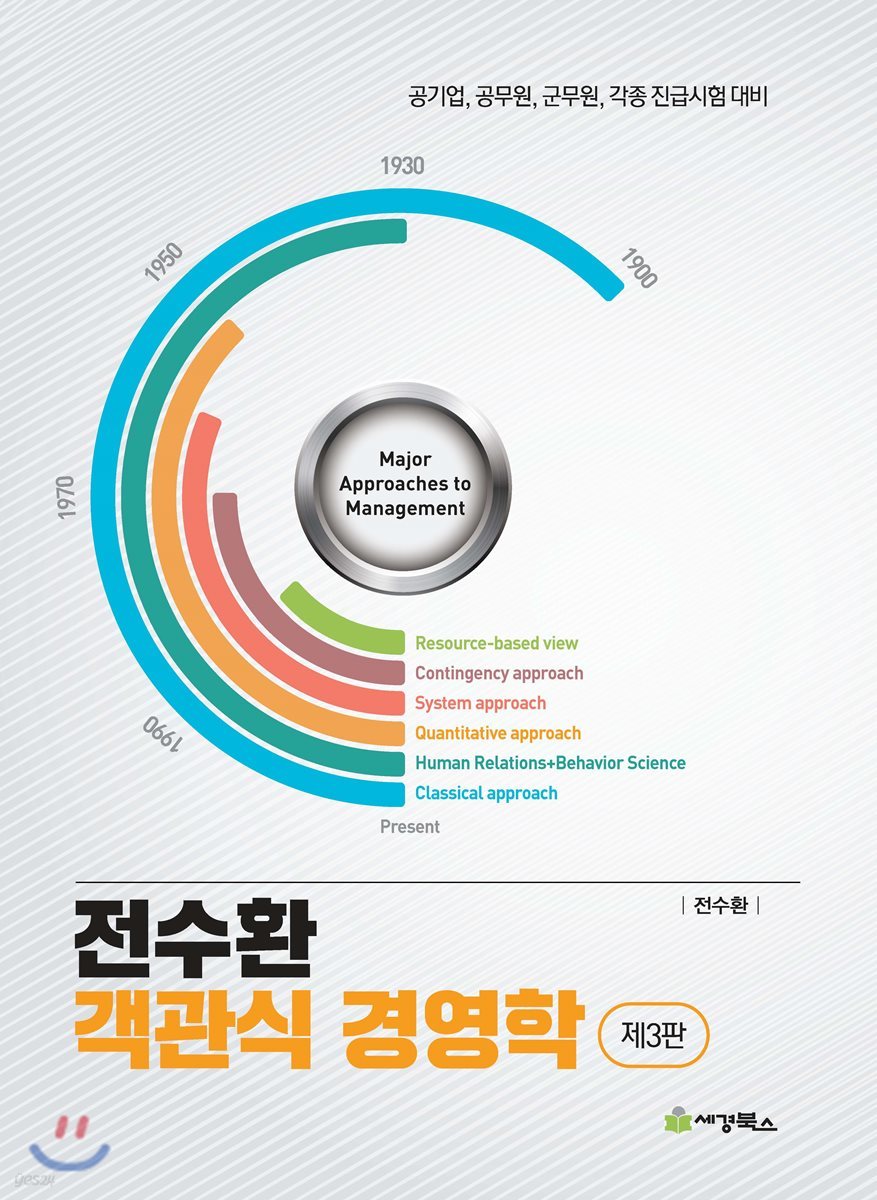 전수환 객관식 경영학