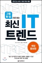 그림 한 장으로 보는 최신 IT 트렌드