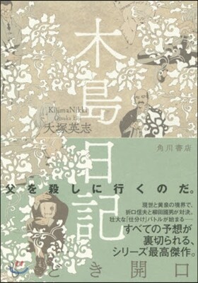 木島日記 もどき開口