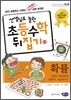 확률