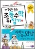 과학과 수학의 만남