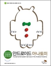 안드로이드 아나토미 시스템 서비스