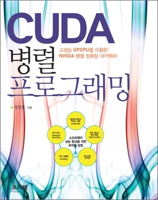 CUDA 병렬 프로그래밍