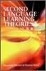 Second Language Learning Theories