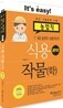 2012 농업직 농촌지도직 식용작물(학)