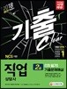 2018 직업상담사 2급 1차 필기 기출문제해설