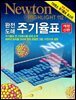 완전도해 주기율표 (개정신판)