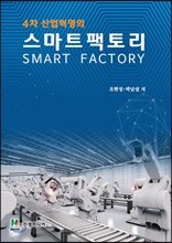 4차 산업혁명의 스마트팩토리