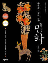 무명화가들의 반란, 민화
