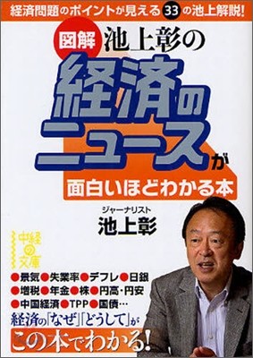 「圖解」池上彰の經濟ニュ-スが面白いほどわかる本