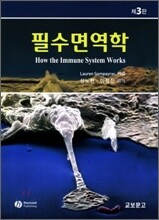 필수면역학