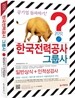 2012 한국전력공사 그룹사 일반상식+인적성검사