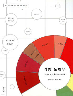 커핑 노하우