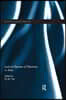 Judicial Review of Elections in Asia
