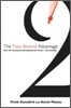 The Two-Second Advantage