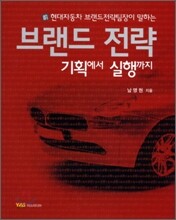 브랜드 전략