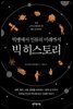 빅 히스토리