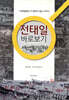 전태일 바로보기