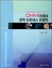 CMMI 이해와 공학프로세스 모델링