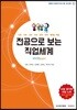 전공으로 보는 직업세계