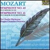 Charles Mackerras 모차르트: 교향곡 40, 41번 '주피터' (Mozart: Symphonies K.550 & K.551 'Jupiter')