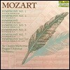 Charles Mackerras 모차르트: 교향곡 1, 4, 5, 6, 7, 55번 (Mozart: Symphonies K.16, 19, 19a, 22, 43, 45 & 45b)