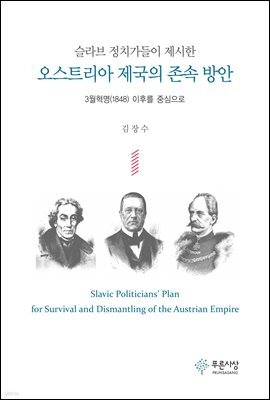 슬라브 정치가들이 제시한 오스트리아 제국의 존속 방안