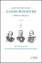 슬라브 정치가들이 제시한 오스트리아 제국의 존속 방안