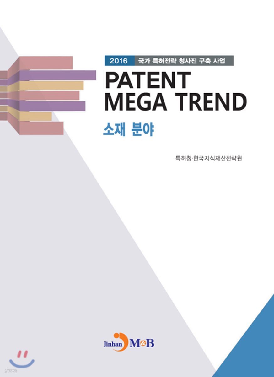 PATENT MEGA TREND 소재 분야