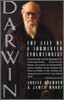 Darwin